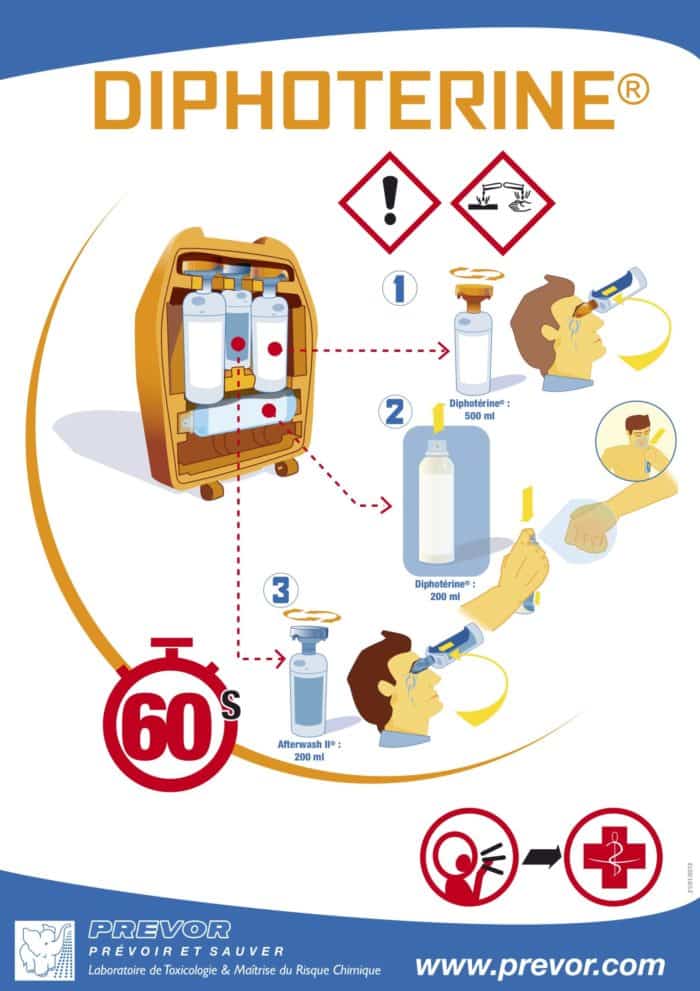 LMPEDAS - Station de lavage murale DIPHOTERINE – Image 4